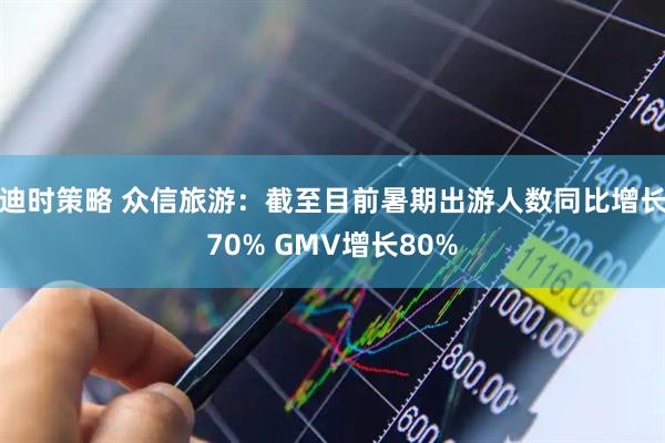 迪时策略 众信旅游：截至目前暑期出游人数同比增长70% GMV增长80%